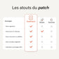 Patch Minceur